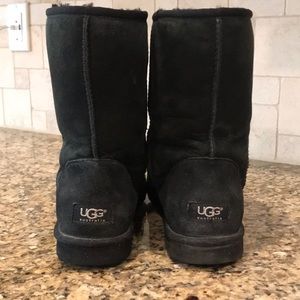 Ugg (women’s) SALE firm